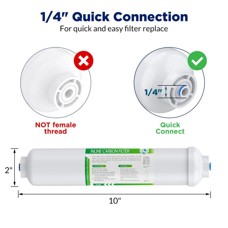 Membrane Solutions T33 Inline Water Filter, 2-Pack 1/4" Quick-Connect Replacement Cartridges for Refrigerator & Ice Maker, Post-Carbon Filter for Reverse Osmosis Systems, Push-to-Connect - Image 2